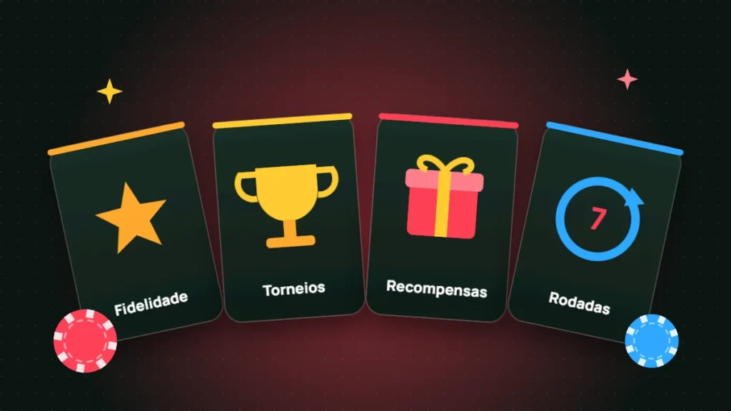 Cartões de recompensas: fidelidade, torneios, presentes e rodadas